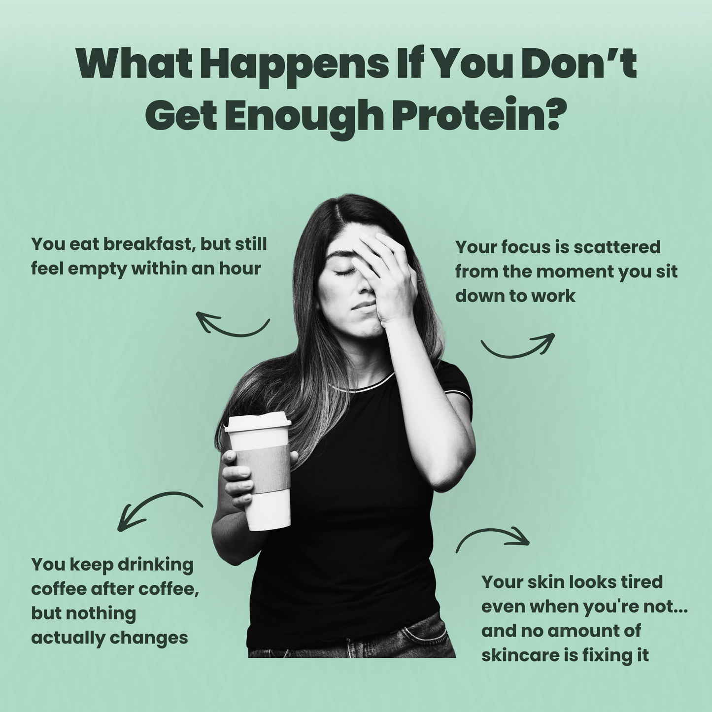 Mocci Protein Coffee - Welcome Bundle