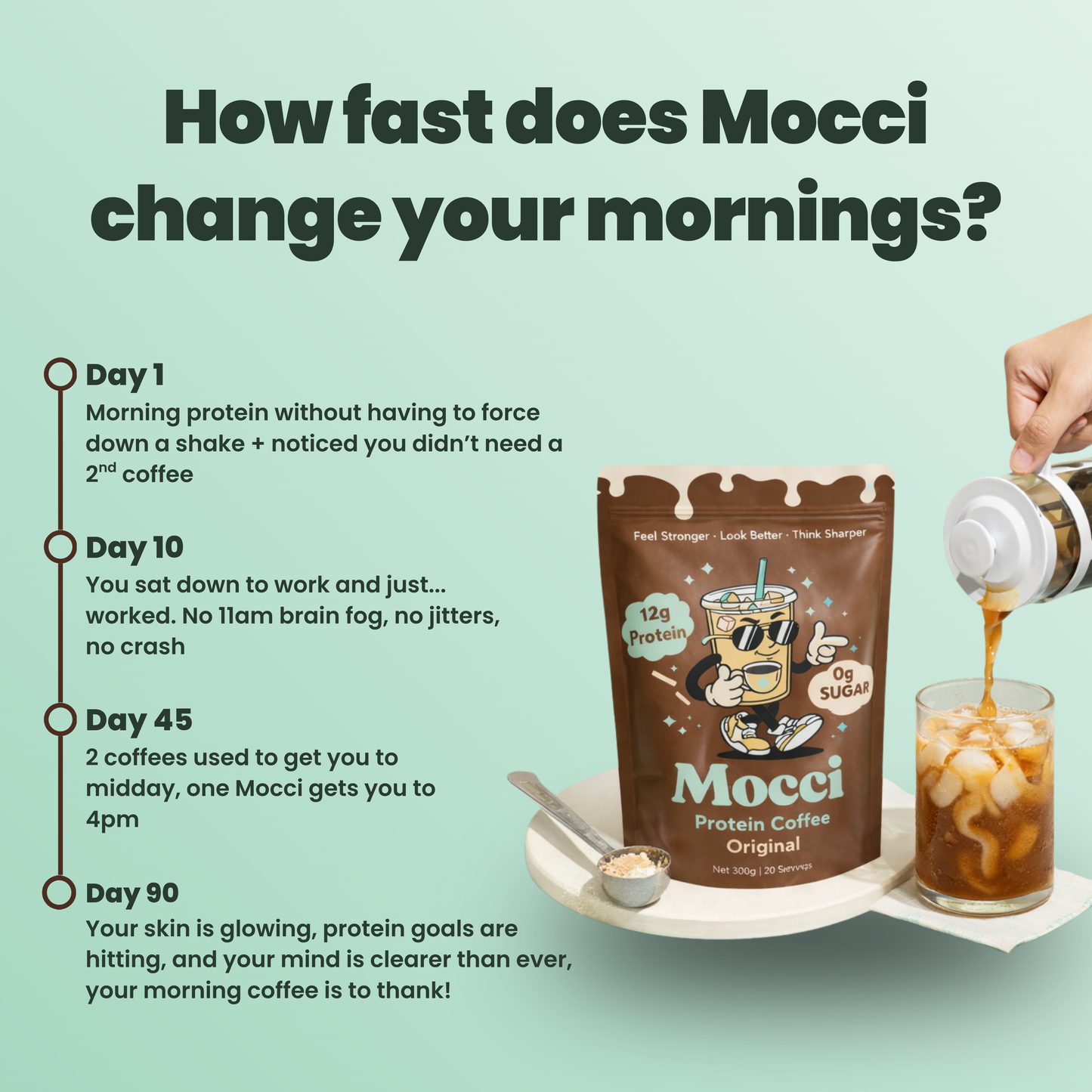 Mocci Protein Coffee - Welcome Bundle