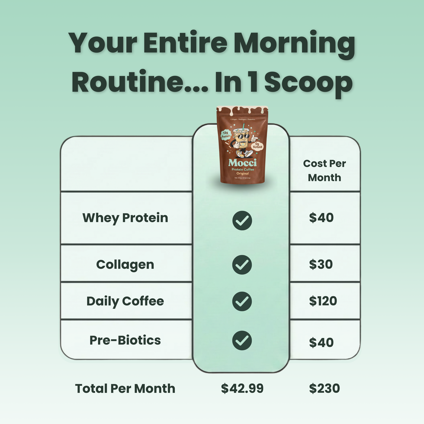Mocci Protein Coffee - Welcome Bundle
